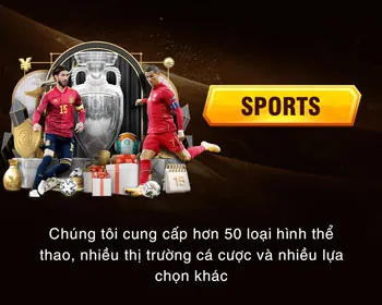 Biểu tượng giao diện